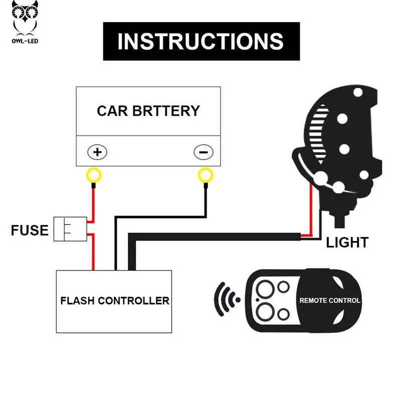Сова светодиодный светильник бар беспроводной пульт дистанционного управления
