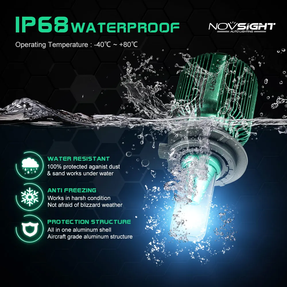 Novsight 40 W светодиодные чипы csp H7 светодиодный H4 H11 HB3 9005 HB4 9006 Автомобильный фары для