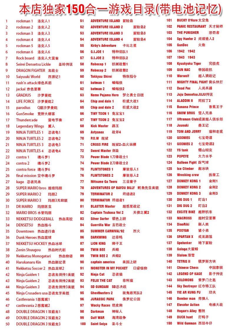 Хорошее качество, 72 контакта, 8 бит, игровой картридж 150 в 1 с Rockman 1 2 3 4 5 6, Черепашки ниндзя, приключения Кирби, 10 шт./лот