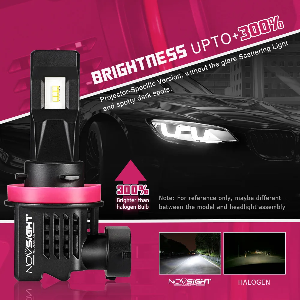 NOVSIGHT H11 Led H7 H4 мини автомобильный лампы для передних фар H8 H9 H16JP 9005 9006 H1 H3 55 Вт 10000LM 6000K 12V авто фары