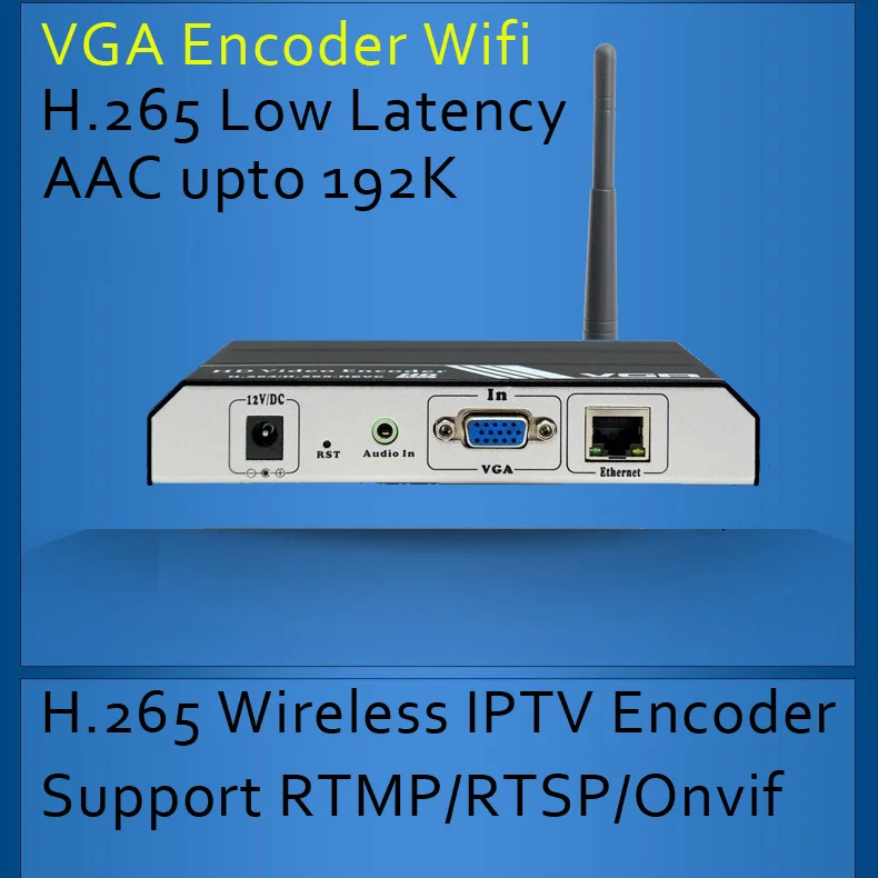 H.265 беспроводной видеорегистратор с Wi Fi для IPTV вещания поддержка RTMP RTSP ONVIF VGA Wifi