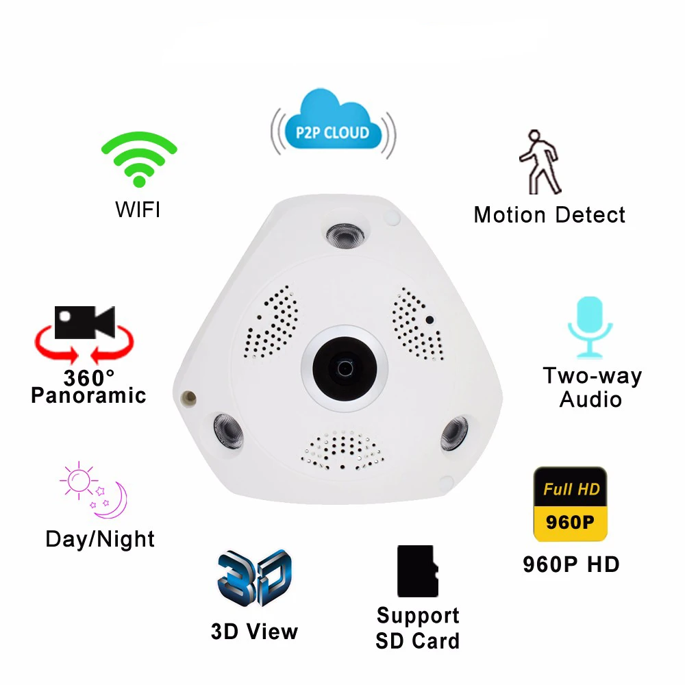 Беспроводная ip камера с функцией распознавания движения панорамная VR 3 Мп 360