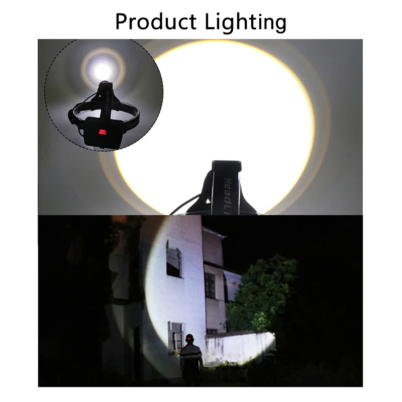 Мощный светодиодный налобный фонарь Z20 Litwod 2806 32 Вт чип XHP70 3200lum|Налобные LED-фонари| |