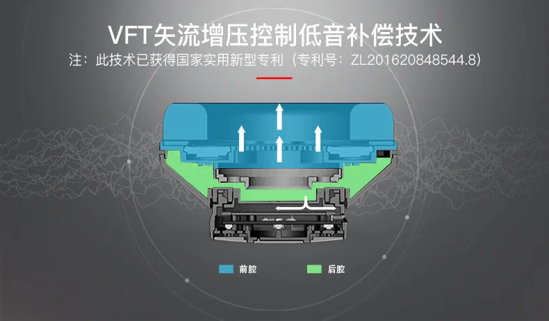 Новая беспроводная гарнитура Bluedio T6S с активным шумоподавлением для телефонов и музыки с голосовым управлением