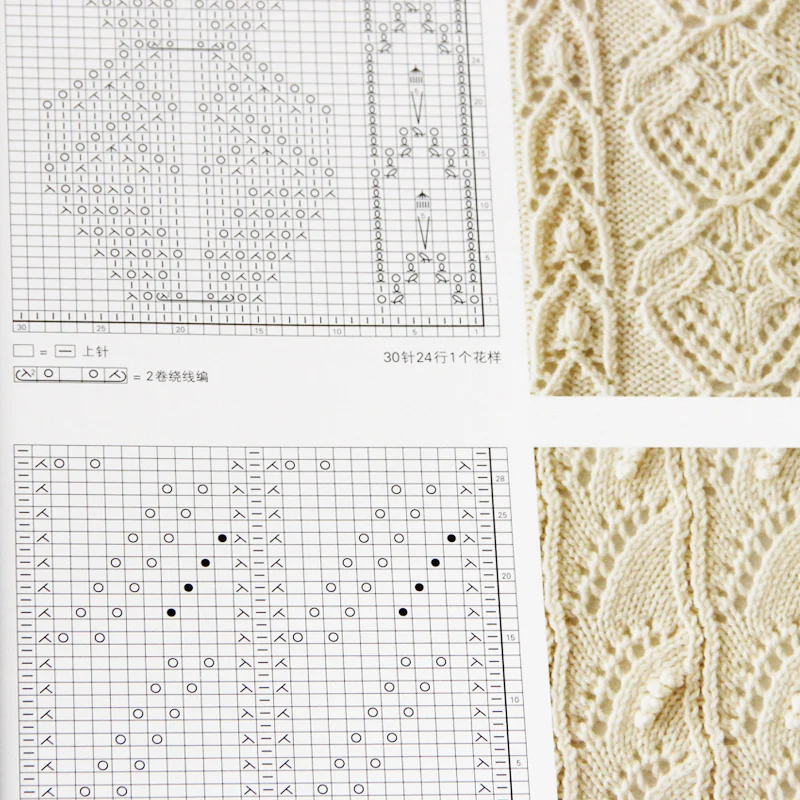 

2 pcs/lot New Knitting Patterns Book 250 / 260 By HITOMI SHIDA Japanese Sweater Scarf Hat Classic Weave Pattern Chinese Edition