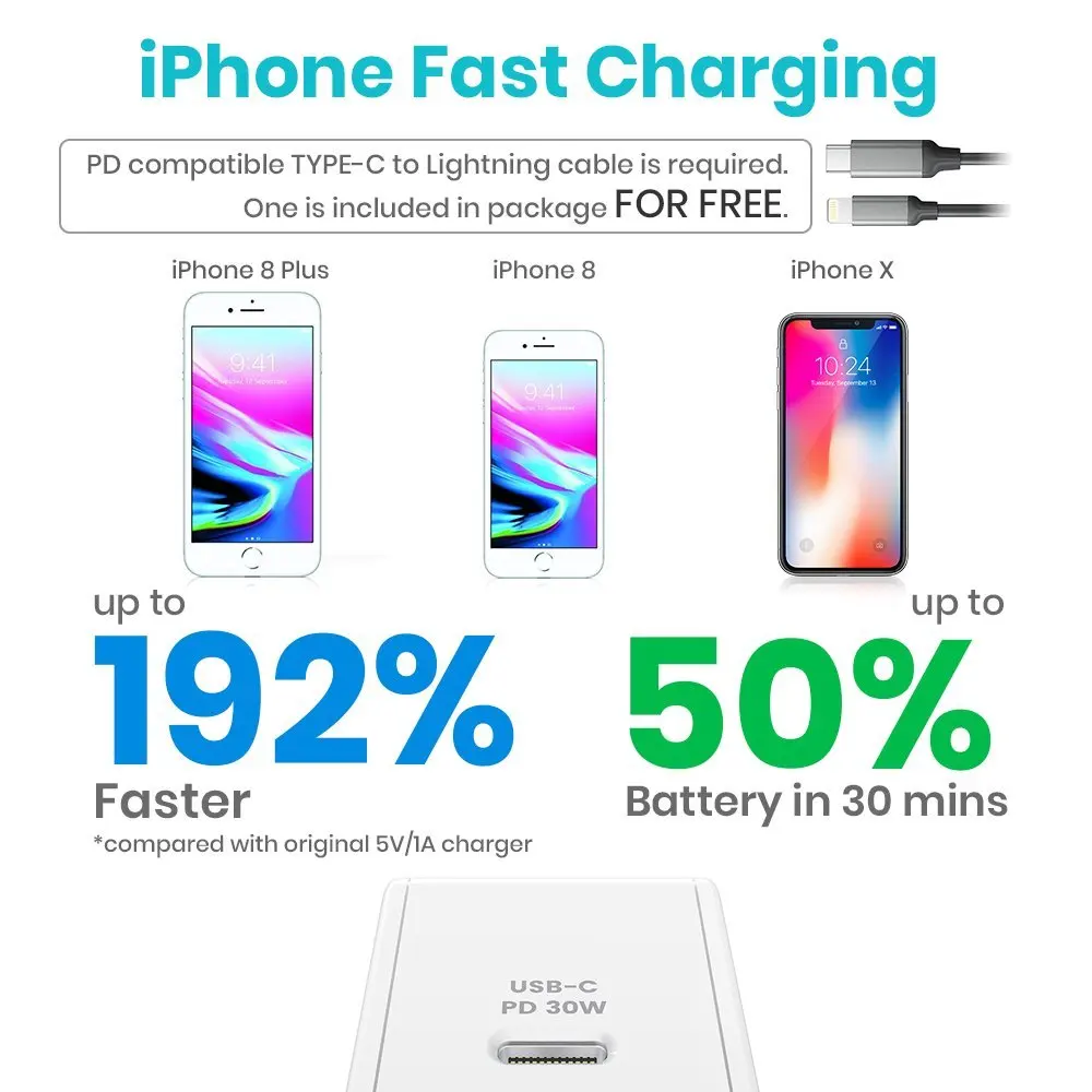 USB C 29W 45W 61W 65W 20V 2.25A 3.25A 20 3 V 3A зарядное устройство для MacBook Mac Pro 13 дюймов 2016 Xiaomi Air