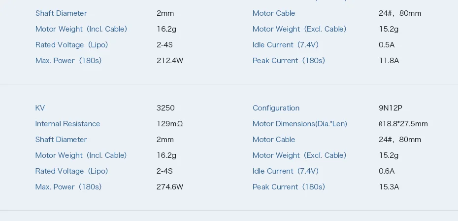 Т-двигатель F20II F20 II 1408 3750KV 2800KV бесщеточный двигатель 2-4S HQ 3040 Пропеллер для радиоуправляемого дрона FPV Racing