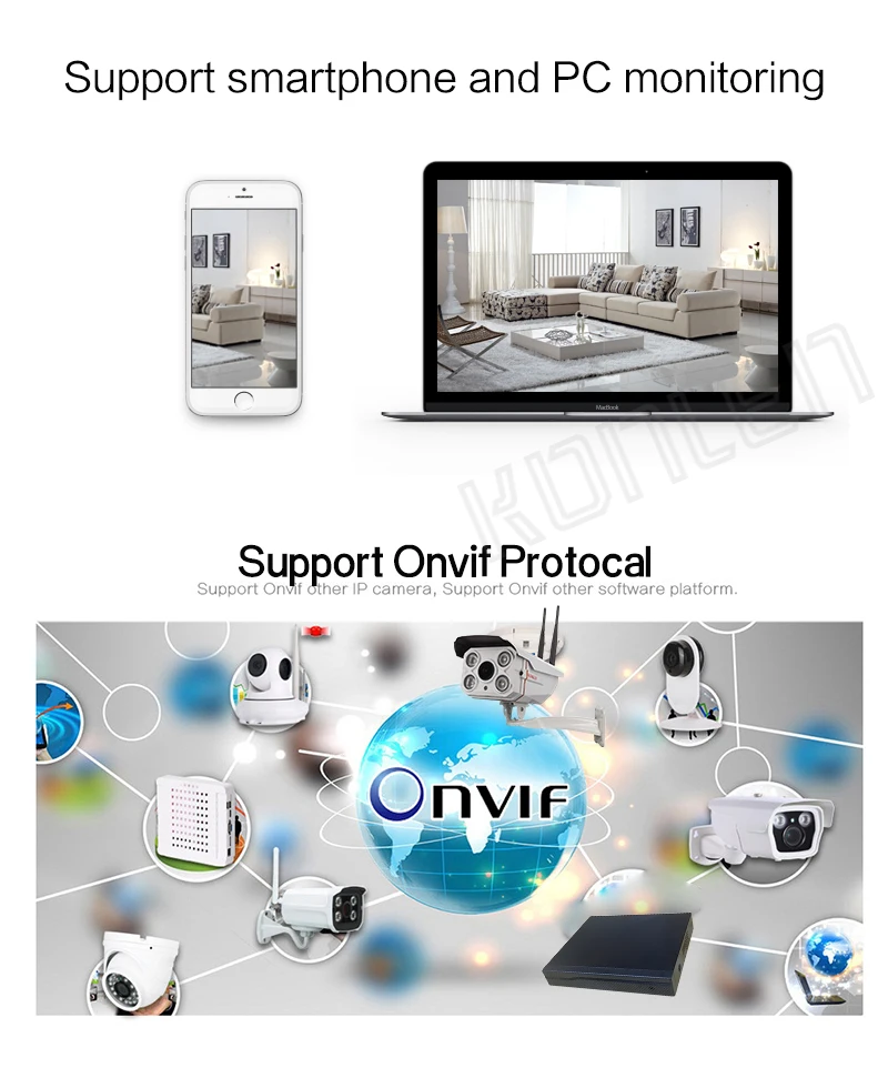 KONLEN 4CH NVR H.264 H.265 CCTV Full HD Onvif сетевой видеорегистратор для нормальной безопасности 960P 1080P IP камеры