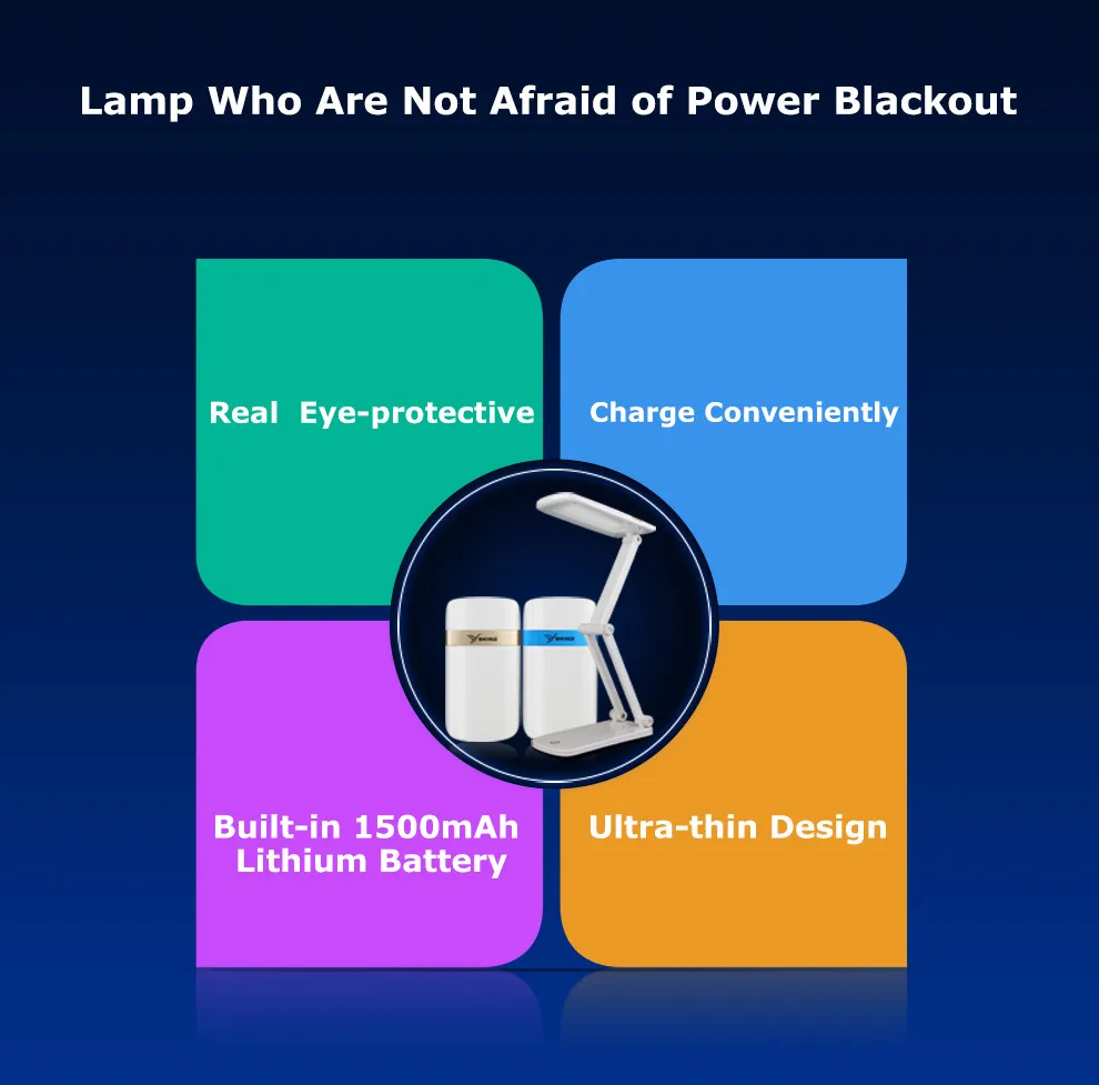 YAGE Настольная Лампа Night Light Сенсорный СВЕТОДИОДНЫЕ Настольные Лампы Без предела Затемнения светодиодные чтение книги стол свет usb Складной 10 шт. SMD Led