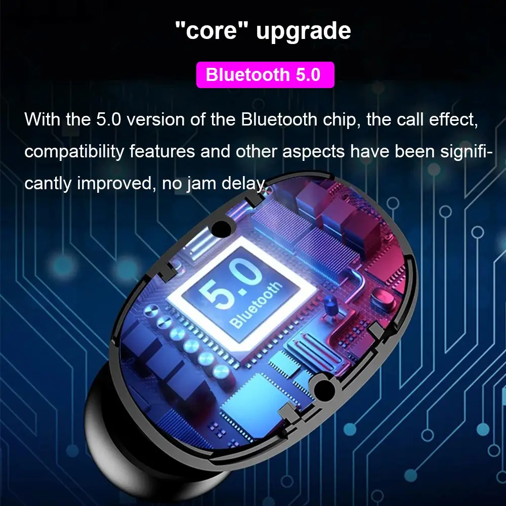 TWS Bluetooth 5 0 Беспроводная мини гарнитура с внешним аккумулятором для мобильного