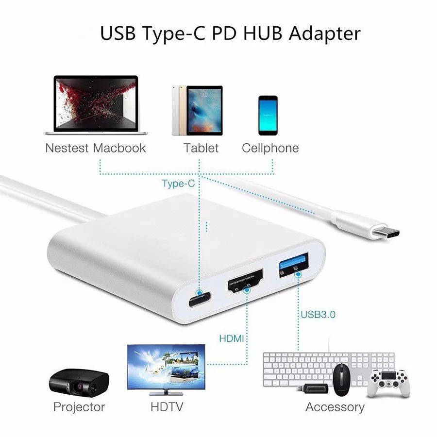 USB 3 1 Type C к HDMI 0 адаптер Thunderbolt концентратор 4K 1080P многопортовый конвертер кабель