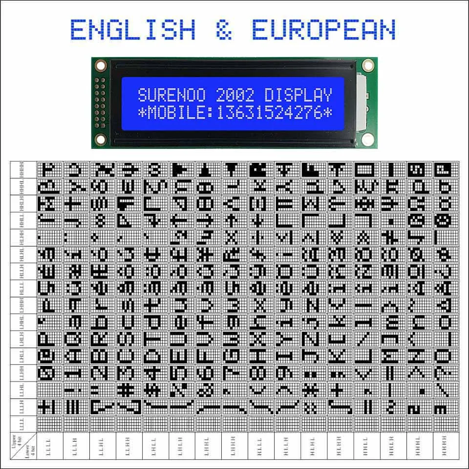 Английский/японский/русский/Европейский 202 20X2 2002 персонаж ЖК-дисплей модуль Экран дисплея LCM ЖК-дисплей с светодиодный Подсветка - Цвет: EN-EU Blue