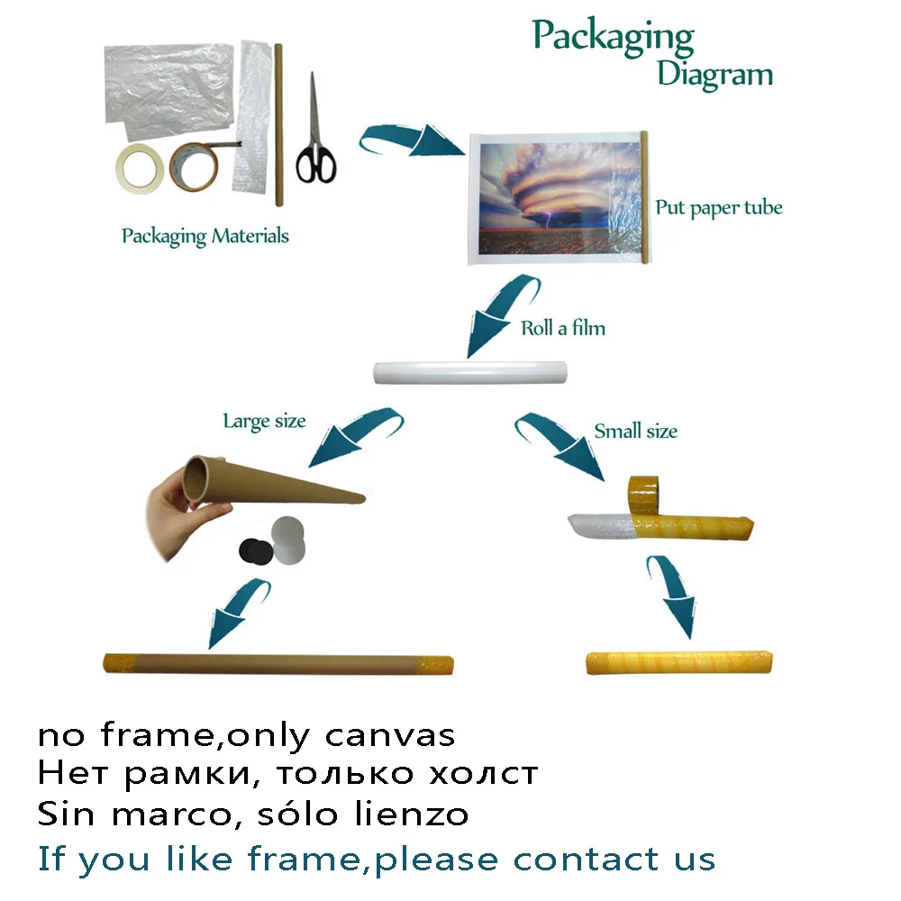 1 шт. креативные карты с буквенным принтом картины на холсте абстрактные красные