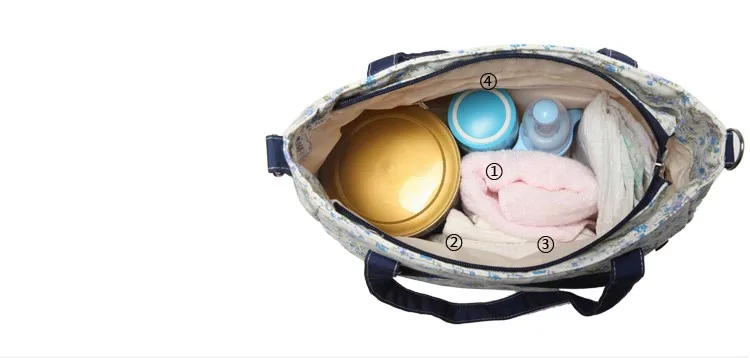 Fashion Multifunctional Bolsa Maternidade Baby Diaper Bags Moms Nappy Mummy Bag Handbag Shoulder Messenger Stroller Bolso |