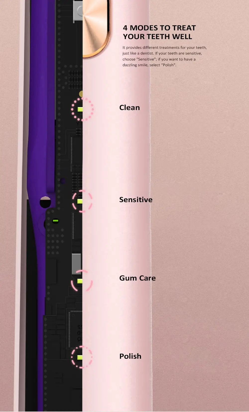Xiaomi Mi дома Soocare X3 Soocas Электрический Зубная щётка Водонепроницаемый Беспроводной зарядка Sonic зубная щётка обновлен розовый цвет аккумуляторная Зубная щётка