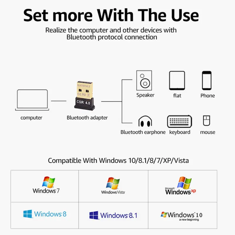 Bluetooth адаптер USB ключ для компьютера ПК беспроводная мышь, Bluetooth, динамик CSR 4,0 Музыкальный USB приемник USB Bluetooth адаптер