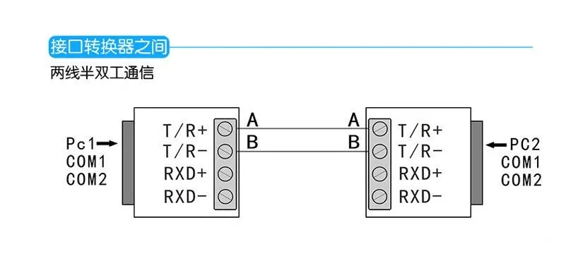 10 шт./лот HEXIN RS232 к RS485 конвертер|converter rs485|converter rs232 rs485hexin rs485 |