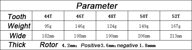 Bicycle Chainwheel Mtb Mountain Chainring 104BCD 44T 46T 48T 50T 52T Positive / Negative Teeth Black Red | Спорт и развлечения