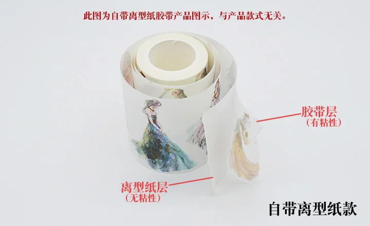 Красивые цветочные девушки DIY японская бумага декоративная клейкая лента васи маскирующая Лента Скрапбукинг наклейки украшение для ноутбука