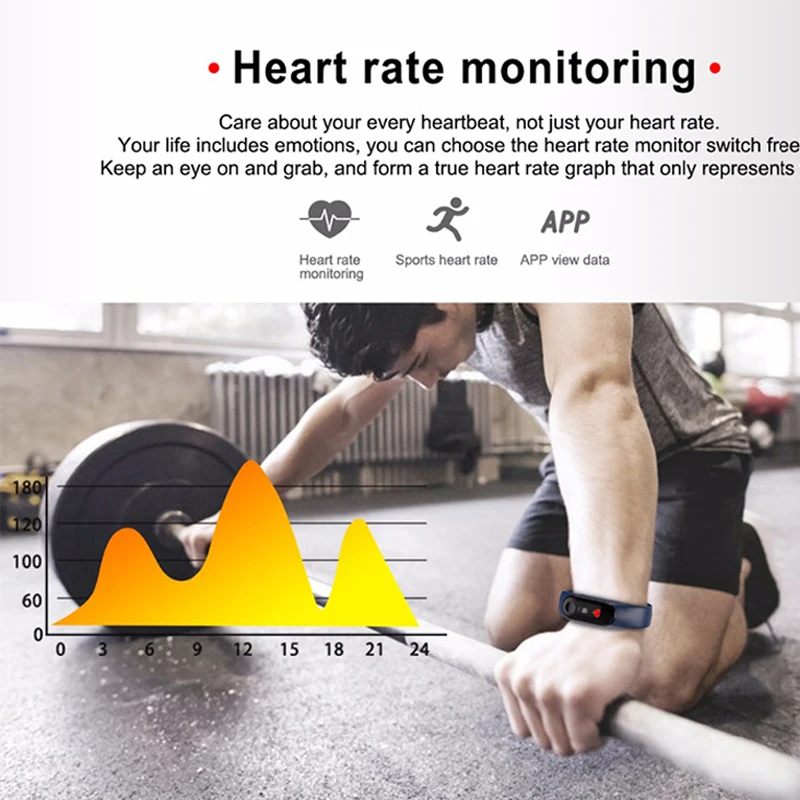 Смарт-браслет FocuSmart M3 фитнес-трекер кровяное давление монитор HeartRate