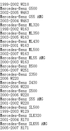 WOLFIGO 1 предмет/комплект из 2 предметов, новинка для Mercedes W163 R170 W202 W203 соединитель воздушного шланга Картера 1120180209