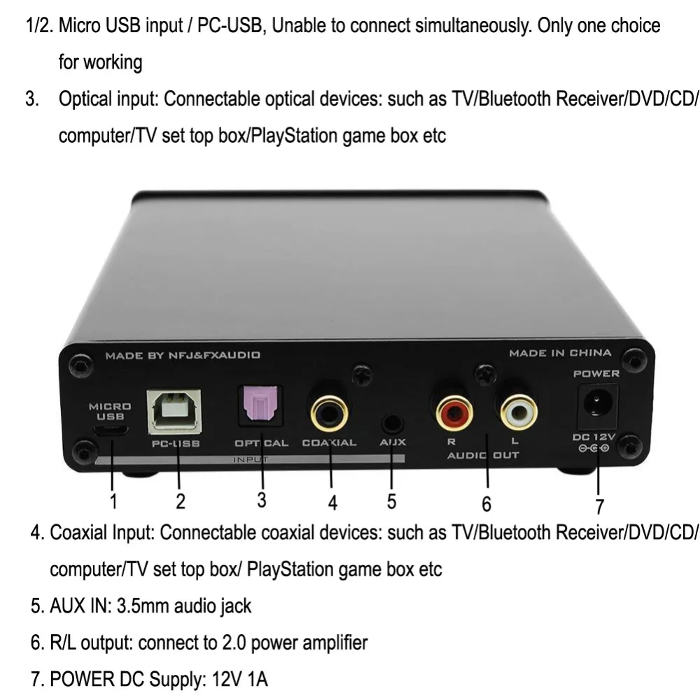 DAC X7 XMOS AK4490EQ USB декодер HiFi аудио наушники усилитель DSD256 OPA2604 TPA6120