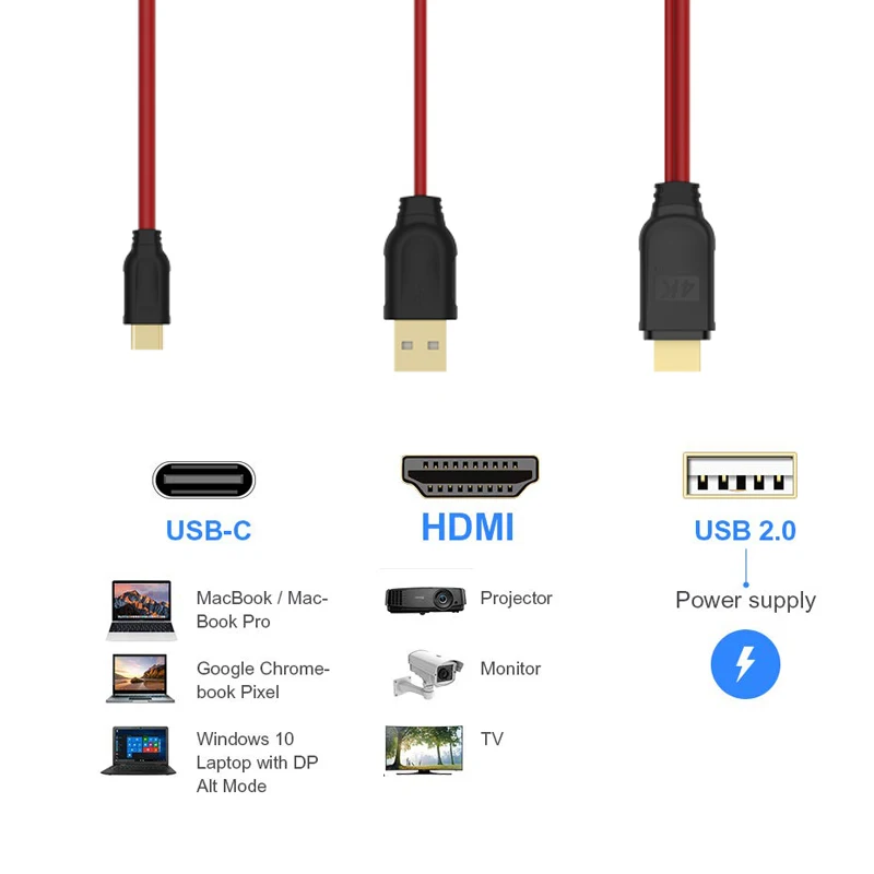 AIXXCO USB C HDMI кабель Type к 4K Thunderbolt 3 для MacBook Samsung Galaxy S10/S9 Huawei Mate 20 P20 Pro HDMI|Кабели HDMI| |