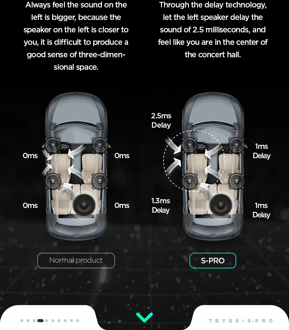 TEYES SPRO автомобильный радио мультимедиа Нет 2 din android видео плеер навигация gps для hyundai Elantra MD 2011