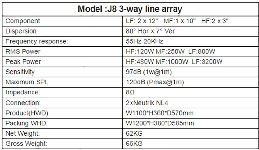 PA аудио J8 V8 TTL55 dounle 10 дюймов 12 дюймов сабвуфер двойной 18 дюймов линейный массив динамик Открытый профессиональная система