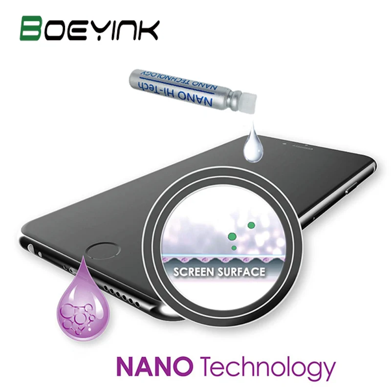 Универсальная защитная пленка для экрана Nano Liquid iPhone 6 7 8 Plus XS Max жидкое стекло Samsung