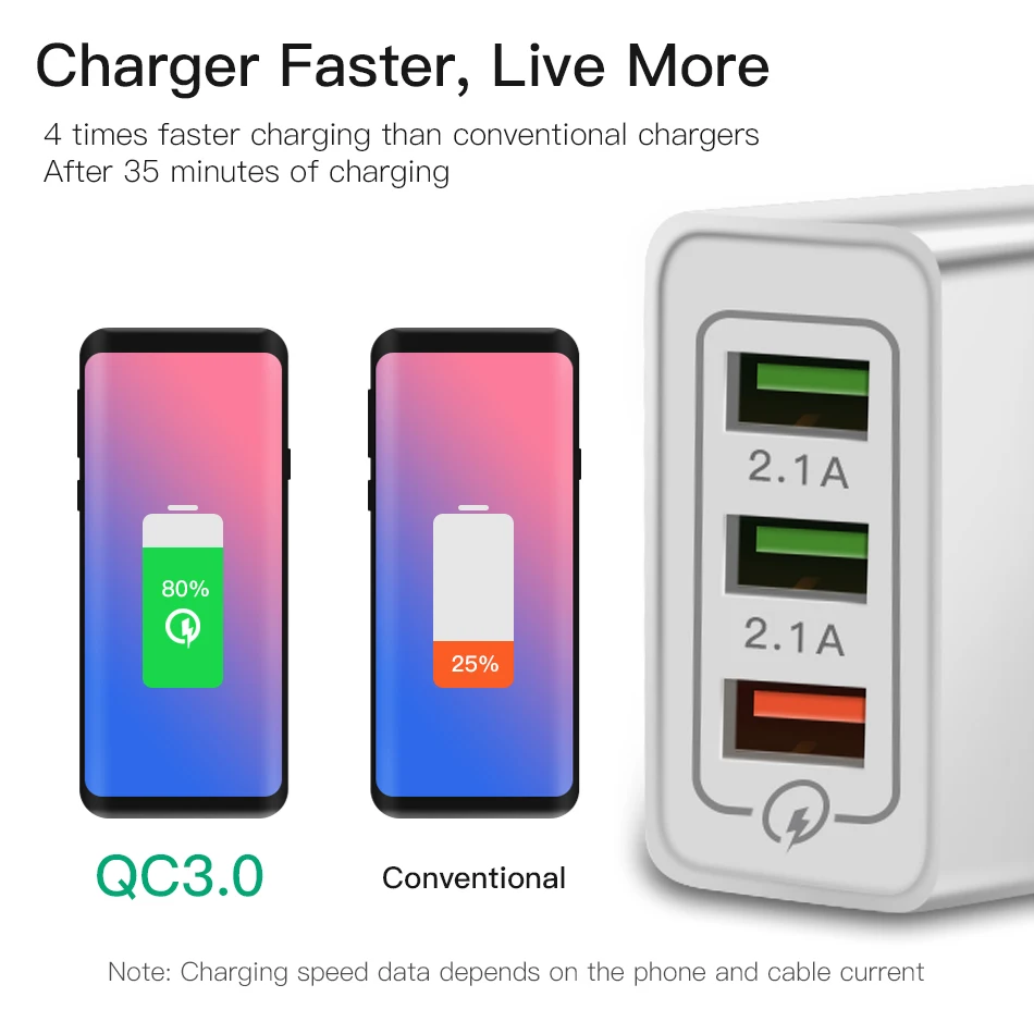 ! ACCEZZ Quick Charge 3 0 18 Вт USB зарядное устройство для Samsung S8 S9 Huawei P30 Xiaomi iphone 8 X EU Plug адаптер