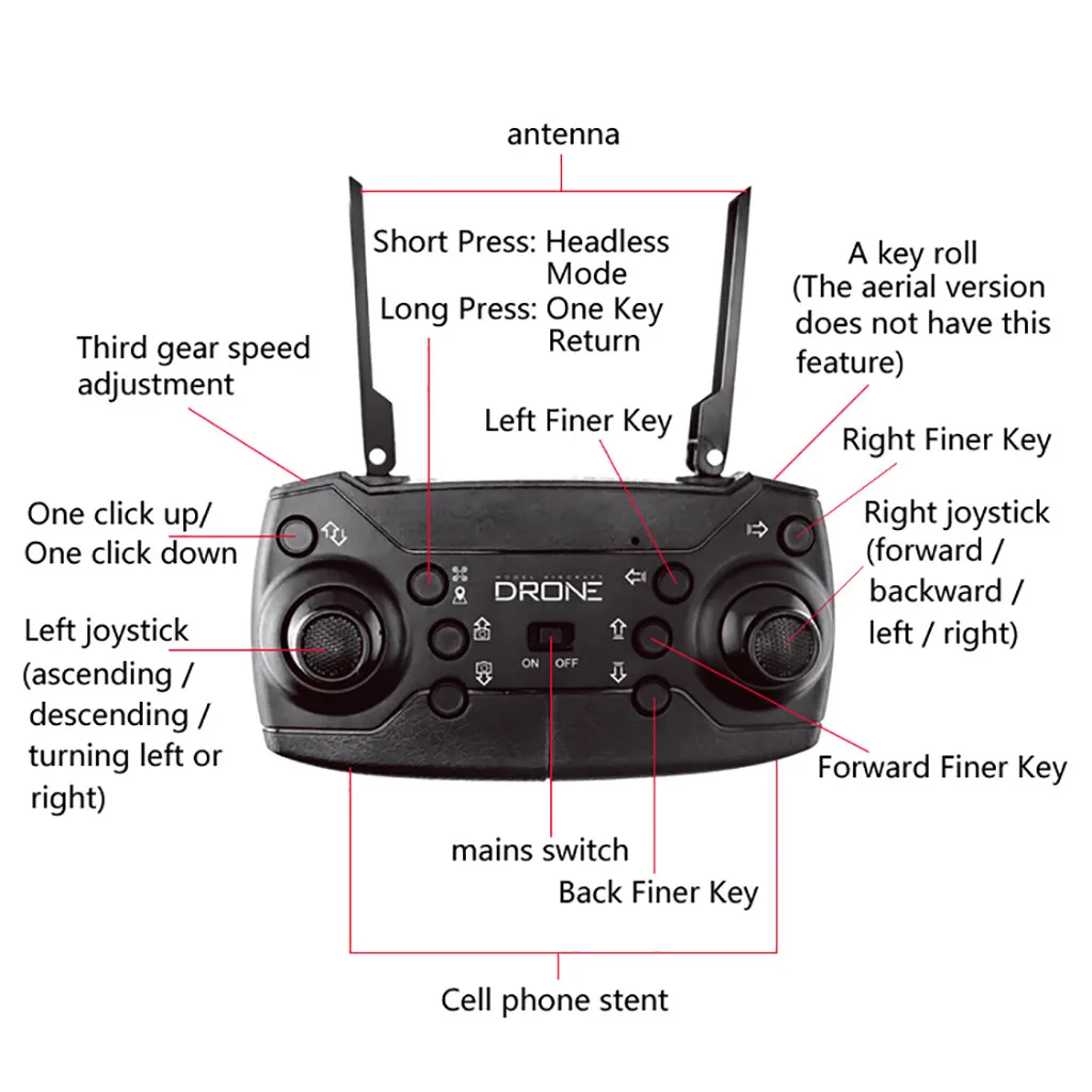 RC самолеты ZD5 G 2 4 ГГц 4CH 1080P 5MP WIFI оптический поток двойной камеры Квадрокоптер Дрон