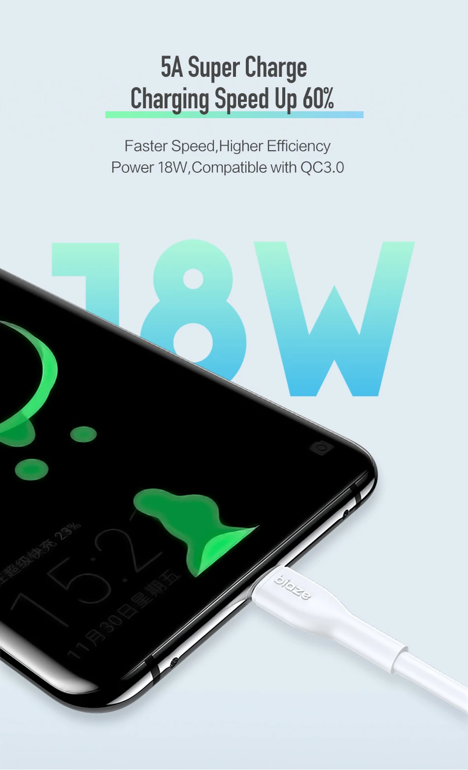 Usb-кабель Biaze 5A type C для huawei P20 Lite Honor V10 USB 3,1 провод для быстрой зарядки кабель для зарядки телефона для Xiaomi Redmi Note 7