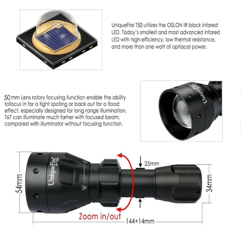 UniqueFire 1503 4715AS IR 850NM светодиодный фонарик 3 режима невидимый свет факел ночного