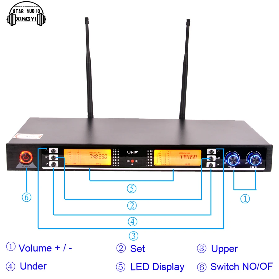 Профессиональный UHF беспроводной микрофон Интеллектуальная Индукционная