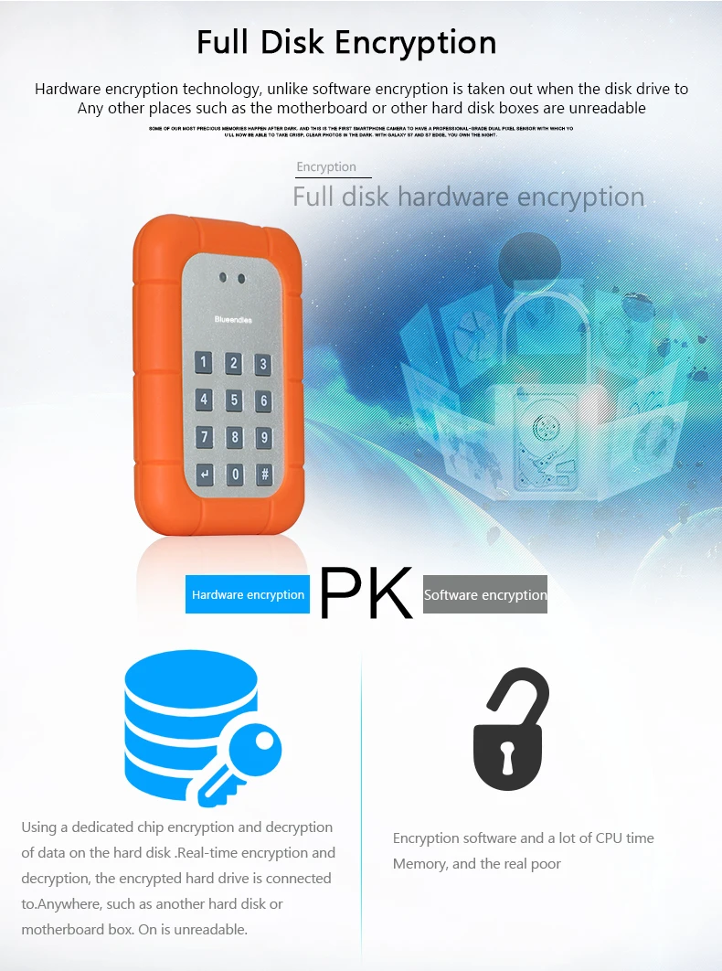 5 Гбит/с скорость передачи 2," HDD Sata USB 3,0 чехол с жестким диском внутри зашифрованный алюминиевый sata hdd usb 3,0 Корпус с блокировкой