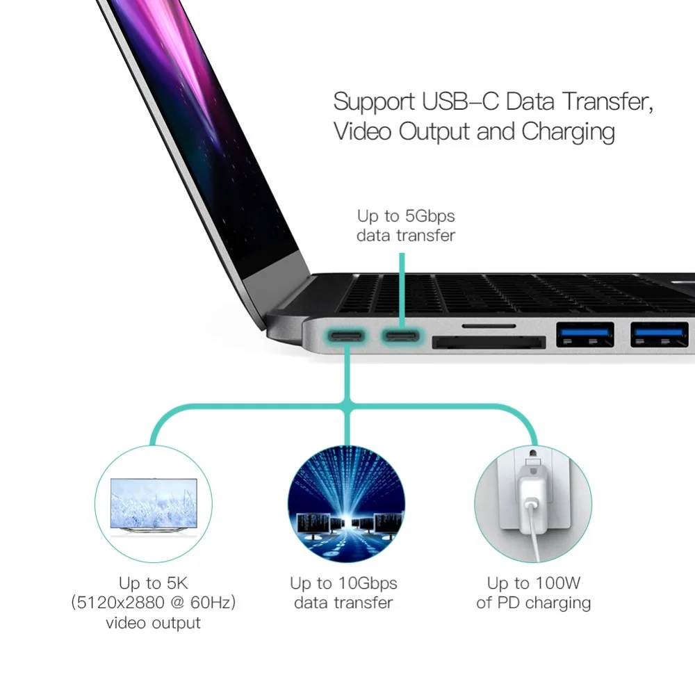 Новинка для Macbook New Pro 13 15 Touch Bar typc C 3 0 Combo USB зарядки + 2 порта SD/TF слот карт|2 ports usb
