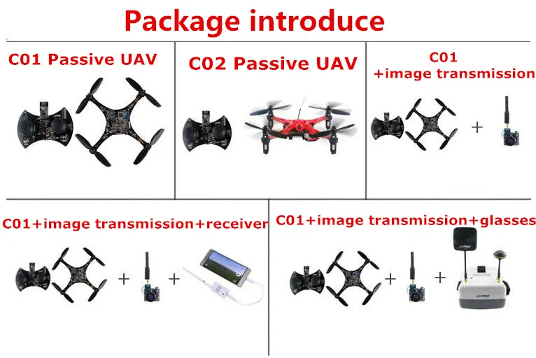 Open source UAV four-axis mini Aircraft Development Board diy Programmable Passive UAV/ Image Transmission Mini Drone Demo Board