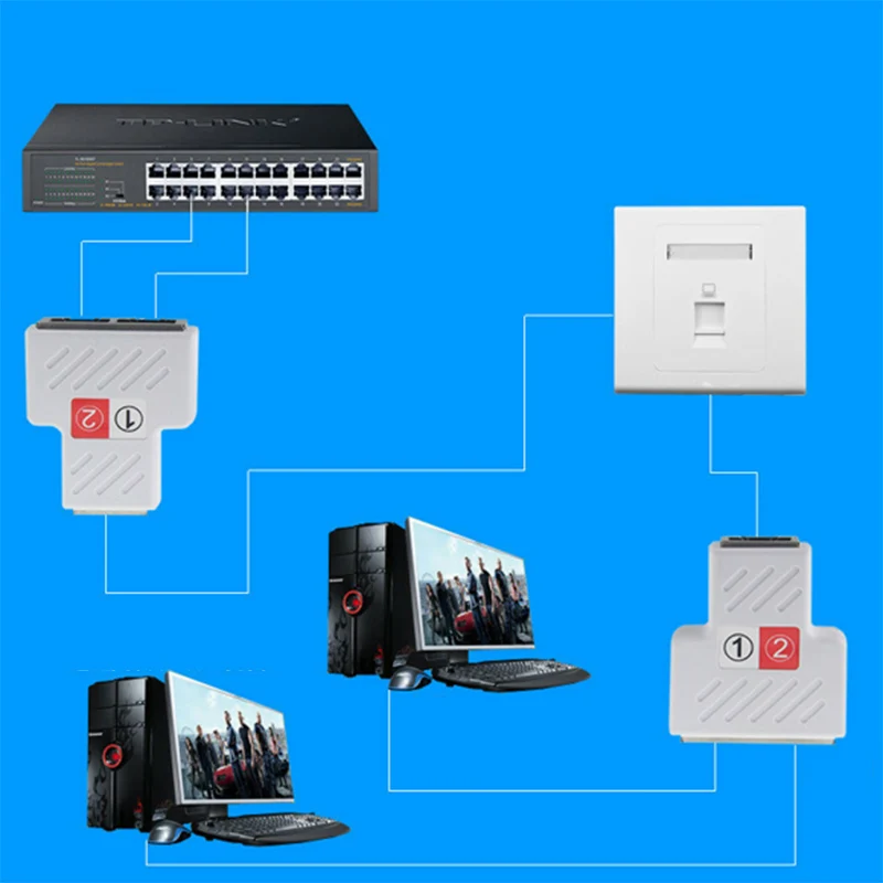 2шт Новый 1 до 2 двойной женский порт RJ45 Сплиттер разъем CAT6 LAN Ethernet Sockt сетевые