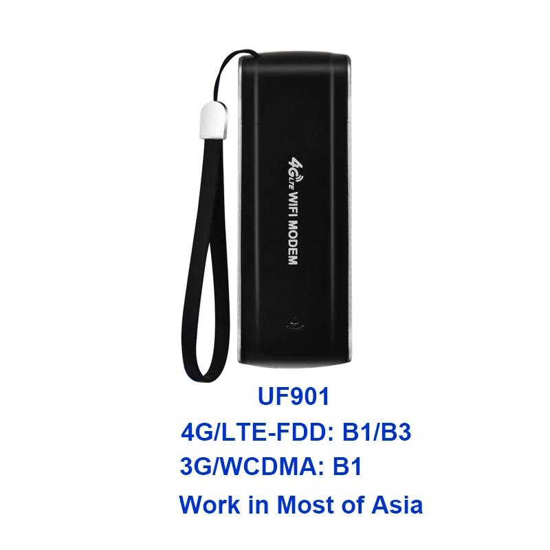 UF901 4G USB Wifi роутер разблокированная карманная сетевая точка доступа FDD LTE EVDO Wi-Fi роутеры беспроводной модем со слотом для sim-карты - Цвет: UF901
