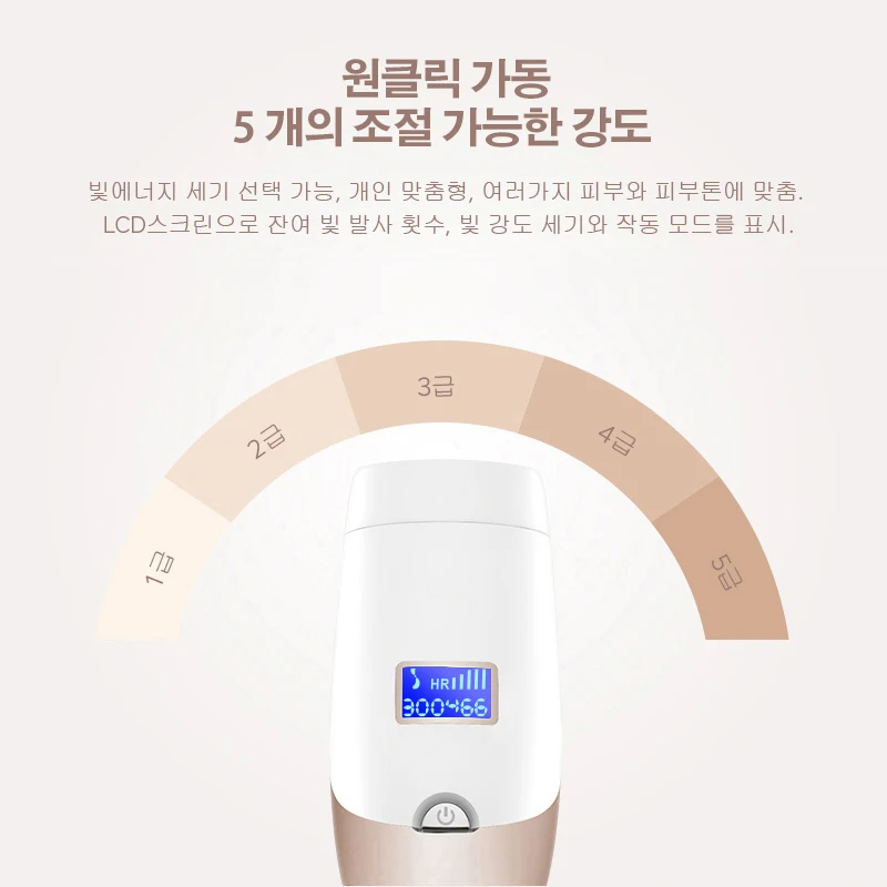 Vancostar IPL эпилятор 1600000 мигает удаление волос ЖК дисплей машина лазер постоянный