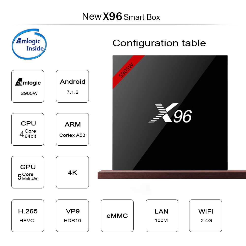 X96W Smart tv BOX Android 7,1+ с системой Neo IPTV подписка 1 год ip tv Европа Франция Бельгия Арабский IP tv m3u android телеприставка IP tv
