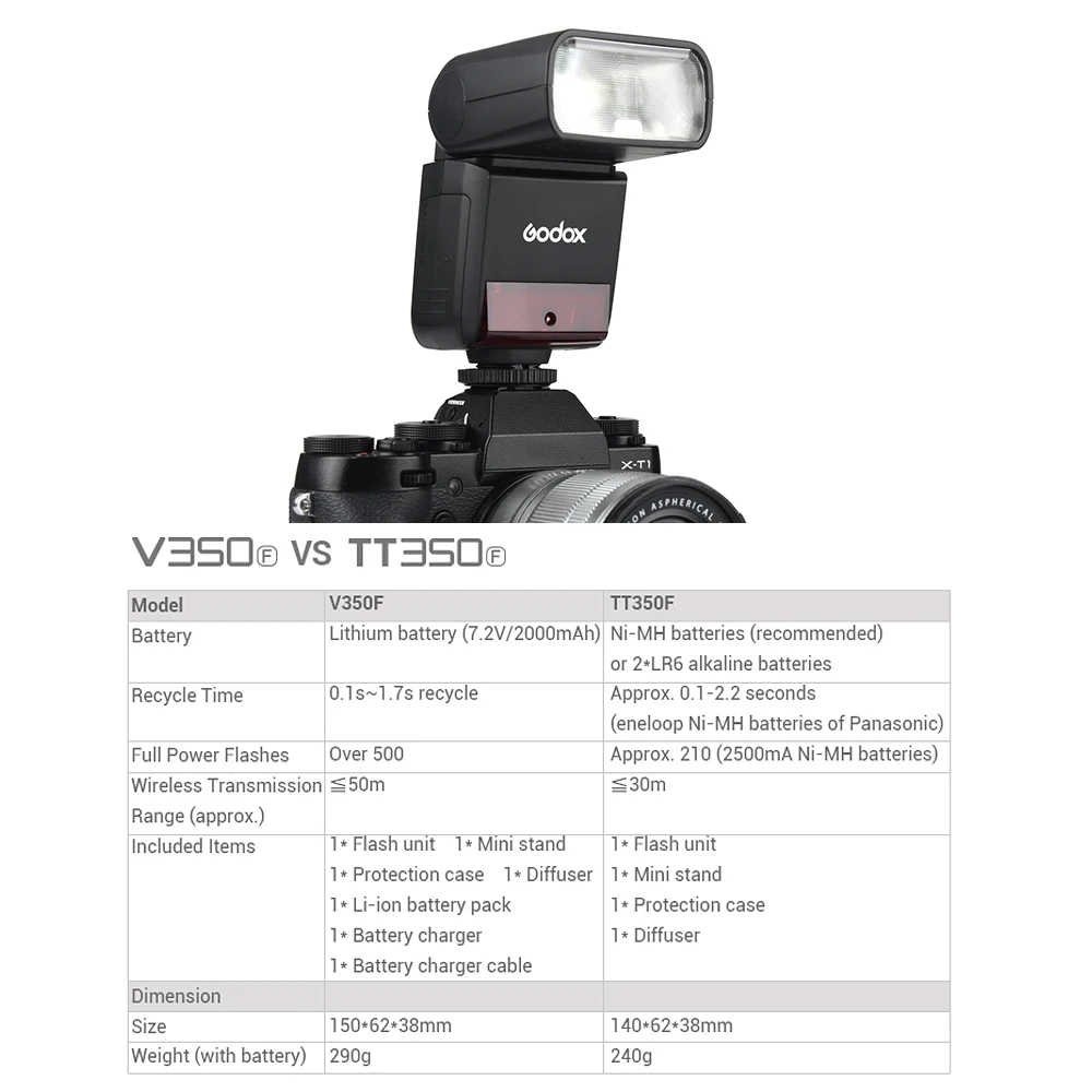 Godox V350F Вспышка Speedlite Беспроводной TTL режим вспышка для Камеры 1/8000s HSS Fujifilm с литий