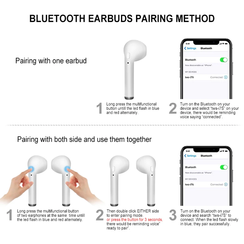 I7S Bluetooth 5 0 беспроводные наушники с зарядным устройством стерео настоящие