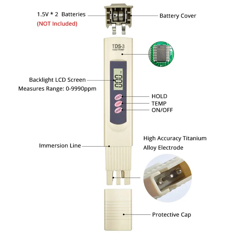Цифровой измеритель TDS тестер фильтров измерение качества воды чистоты
