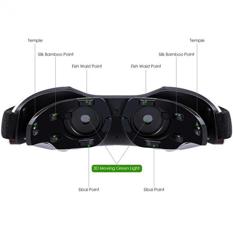 Интеллектуальный 3D инструмент для ухода за глазами зеленый свет глаз зрение восстановление тренировочный инструмент увеличенное зрение Пульс Магнитная терапия