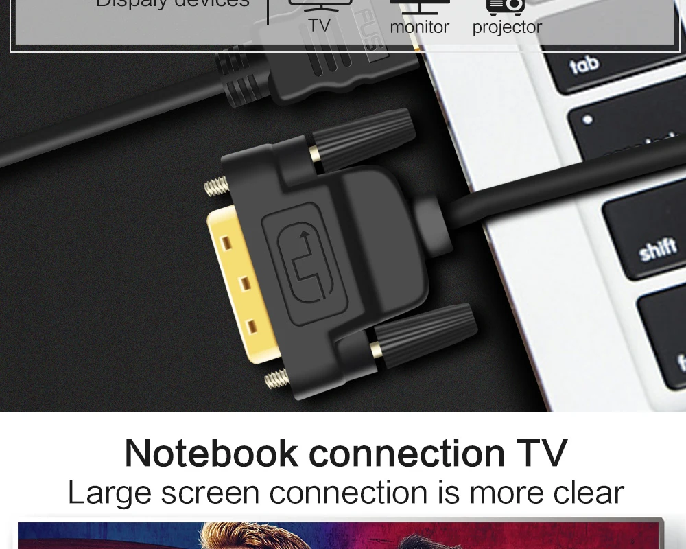1080P кабель HDMI-DVI 24+ 1 pin адаптер позолоченный мужской-Мужской HDMI кабель для HD HDTV HD PC xbox 1 м 1,8 м 2 м 3 м 5 м