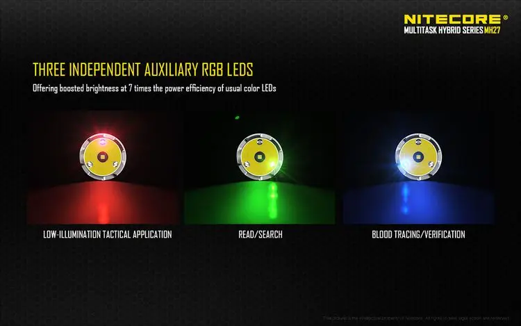 NITECORE MH27 MH17UV Охотничий комплект 1000LM 4xleds хайлайтер Шестерни Охотничий Тактический военный поисковый фонарь фонарик BoxSets чехол