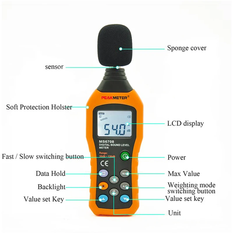 PEAKMETER PM6708 30 дБ~ 130 дБ ЖК-цифровой дисплей аудио децибел звук шум метр дБ измеритель измерения логгер-тестер