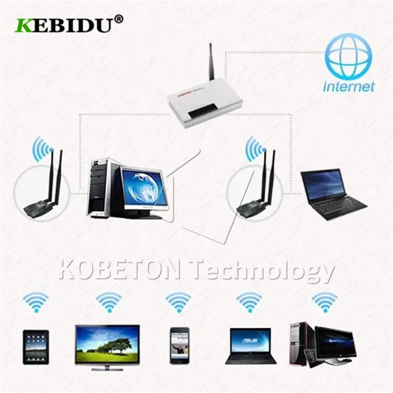 2016 новинка BT-N9100 Beini USB Wifi адаптер беспроводная сетевая карта RTL8192FU Высокая